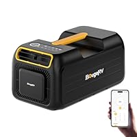 ポータブルエアコン 車中泊 キャンプ 1000W/3500BTU 猛暑の救世主】BougeRVの『3500BTU ポータブルエアコン』で真夏
